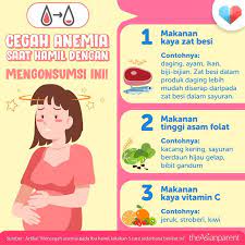 Pin Di Infographic