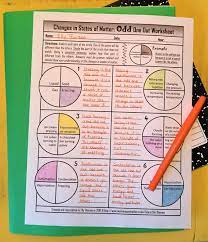 Product Preview States Of Matter Matter Science Physical Science