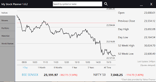 41 expert nse nifty live chart today