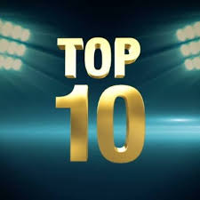 Top Ten Article - Home | Facebook