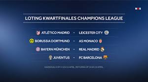 Which teams would you like to draw? Champions League Bayern Munchen Treft Real Madrid Nos