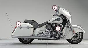 2017 Indian Chieftain Motorcycle White Smoke Indian Motorcycle Motorcycle Indian Cycle