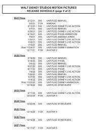 Rumors that the project had been spiked were dreamworks' second sequel of 2021 is a belated one: Fandom On Twitter Disney Drops Updated Movie Release Schedule Through 2027 Including Projects For Marvel Star Wars Indiana Jones Pixar And The Avatar Sequels Https T Co 1biregfrif