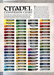 Official Citadel Color Chart Warhammer40k