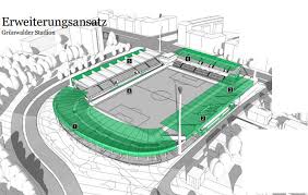 In 1937, the city of munich became owners of the ground. 1860 Munchen Stadtrat Gibt Grunes Licht Fur Stadionumbau Liga3 Online De