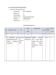 Soal berikut ini adalah contoh latihan. Lk 4 Kisi Kisi Soal Pembelajaran Unit 2