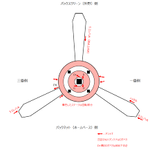 Babymetal アンテナ