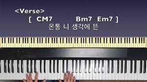 레이디스 코드 <set me free> 비하인드 클립 #17. ë‹ë¡œ Nilo ì§€ë‚˜ì˜¤ë‹¤ Pass By Piano Cov Chords Tabs At Guitaa