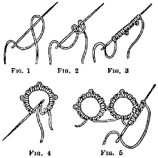 Needle Tatting Modelli Da Ricamare Punto Pizzo Chiaccherino A Uncinetto