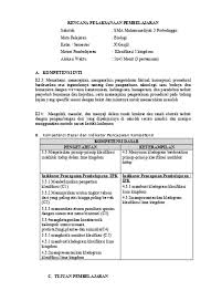 Mengelompokkan mahluk hidup berdasarkan prinsip klasifikasi. Rpp Kd 3 3 Fix Klasifikasi 5 Kingdom