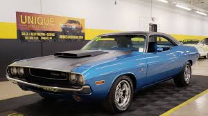 Image result for Bright Blue 1970 Challenger