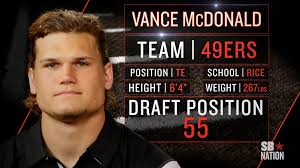 Vance mcdonald HD wallpapers