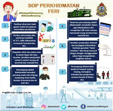 Sedang mereka leka berborak, tanpa disedarinya feri tersebut telah memulakan perjalanan meninggalkan jeti untuk bergerak ke destinasi yang dituju. Jadual Baru Feri Galaxy Labuanft