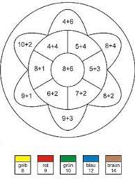 Ausmal arbeitsblätter in mathematik : Rechenmandalas Zum Kostenlosen Download Und Ausdrucken