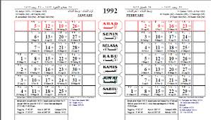 Terpopuler 40 Kalender Jawa 1998 Oktober Kalender jawa atau penanggalan jawa ialah sistem penanggalan yang dipakai oleh kesultanan mataram dan kerajaan pecahannya. terpopuler 40 kalender jawa 1998 oktober
