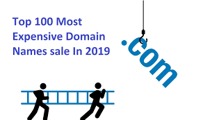 Top 100 Most Expensive Domain Names Sale In 2019 Most Expensive Names Best Seo Tools