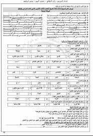 دروس ، حلول تمارين ، اختبارات ، فروض ، كتب ، حوليات ، نصائح و إرشادات. Facebook