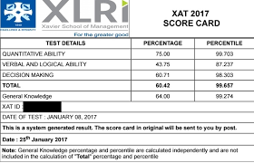 Xat 2017 Perseverance And Time Management Is Key To Success Say Xat 99 Percentile Candidates Pagalguy