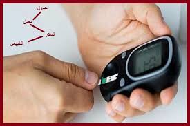 المعدل الطبيعي للسكر في الدم يختلف باختلاف طبيعة الفحص الذي يتم إجراؤه وسوف نقدم بيان. Ø¬Ø¯ÙˆÙ„ Ù…Ø¹Ø¯Ù„ Ø§Ù„Ø³ÙƒØ± Ø§Ù„Ø·Ø¨ÙŠØ¹ÙŠ Ø­Ø³Ø¨ Ø§Ù„Ø¹Ù…Ø± ÙˆØ£Ø¨Ø­Ø§Ø« Ù…Ø¶Ù„Ù„Ø© Ø¹Ù† Ø§Ù„Ø³ÙƒØ±