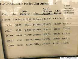 Easy Money Loan Chart Best Picture Of Chart Anyimage Org