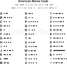 Many of the offers appearing on this site are from advertisers from which this websit. American Morse Code Alphabet Stock Vector Colourbox