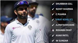 Check the complete india squad for the first two test matches against england. India Vs England 2021 Predicted Playing Xi For Team India For 1st Test