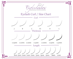 16 Competent Eyelash Extension Size Chart