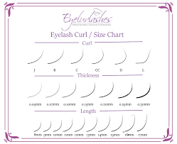 16 competent eyelash extension size chart