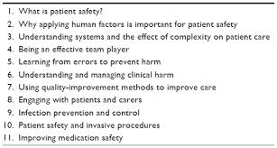 Free and premium plans customer service. Educating Future Leaders In Patient Safety Jmdh