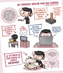 Mi Relacion Con Los Medios By Runtimecomics Via Aprende Espanol Callejeando Por Madrid Http Palabraspormadrid Blo Ap Spanish Learning Spanish Spanish Reading