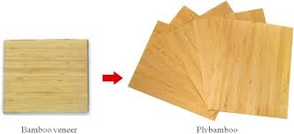 Generally speaking, bamboo has higher compressive strength, tensile strength and flexural strength than any wood. Bamboo Based Biocomposites Material Design And Applications Intechopen