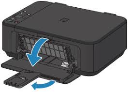 Download drivers, software, firmware and manuals for your canon product and get access to online technical support resources and troubleshooting. Canon Pixma Manuals Mg3500 Series Loading Plain Paper Photo Paper
