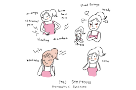 Gejala, penyebab, dan cara mengatasi. Welcome To My Blog Kenali Dan Sadari Perubahan Karena Pms Sejak Dini