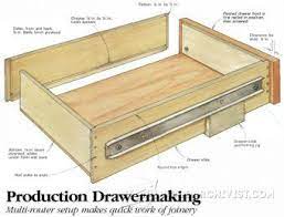 I used a scrap piece of plywood for the face front and cut it about ¼″ shorter than the distance between. Build Cabinet Drawer Boxes Build Drawers Drawer Construction And Techniques Woodarchivist Woodworking Tools Storage Simple Workbench Plans Wooden Drawers
