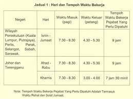 Pekeliling kemudahan cuti kuarantin & borang permohonan kemudahan cuti kuarantin. Cuti Kuarantin Penjawat Awam 1 Muat Turun Faq Dalam Format Pdf Cuti Kuarantin Adalah Cuti Khas Yang Diberikan Kepada Penjawat Awam Yang Anaknya Sakit Terkena Penyakit Berjangkit