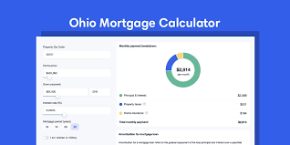 House Loan Calculator Ohio: Simplifying Your Mortgage Journey