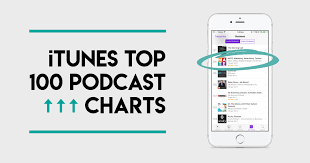 How I Got Into The Itunes Top 100 Podcast Charts Mate Podcast