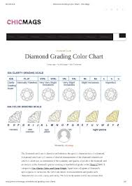 Diamond Grading Color Chart Pdf Format E Database Org
