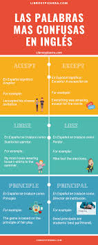 Palabras Confusas Ingles Espanol Learning English Online Learn English English Online