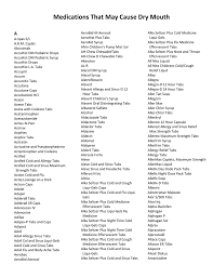 medications that may cause dry mouth