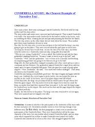 Check spelling or type a new query. Cinder Ella Story Cinderella