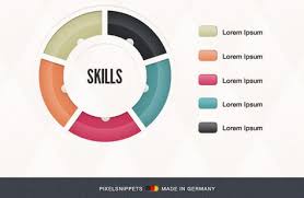 Billedresultat For How To Make A Skills Pie Chart In Jquery