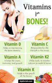 What vitamin d foods are good for strong bones? Eatingtipsforgoodhealth Vitamins For Bones Coconut Health Benefits Healthy Bones