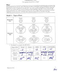 Polyatomic Ions Worksheet Answers Nice Plastic Surgery