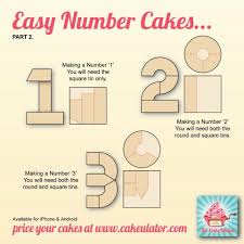 How To Create Easy Number Cakes No Special Tins Required Number Cakes Number Birthday Cakes First Birthday Cakes