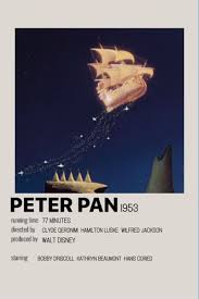 Polaroid Poster Peter Pan In 2020 Film Posters Minimalist Iconic Movie Posters Movie Poster Wall