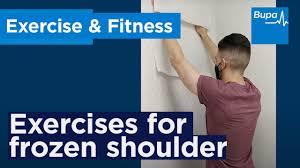 Image result for Frozen Shoulder