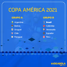 Resultado mantém os 100% do time, embola grupo e dá margem para a rodada final por agência estado Confederacao Confederacao Brasileira De Futebol