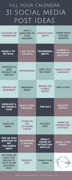 31 Social Media Post Ideas Infographic Social Media Calendar Social Media Marketing Social Media Tips