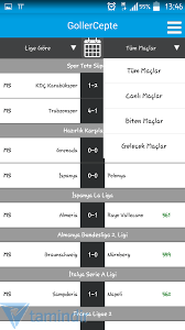 Gerçek zamanlı canlı skorlara, istatistiklere, güncel oranlara ve dünyanın dört bir yanındaki lig ve soccerstand.com futbol canlı skor: Gollercepte Canli Skor Indir Android Icin Canli Skor Uygulamasi Tamindir